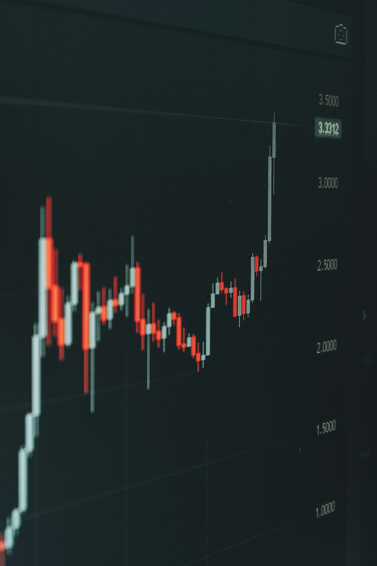 From Novice To Pro Trading Tactics Explained